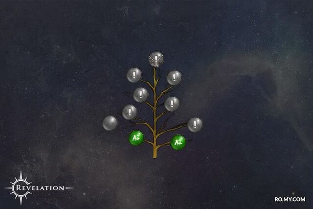 File:Development Tree.jpg