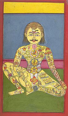 File:Sapta Chakra, 1899.jpg