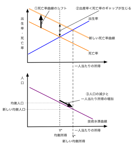 ファイル:Clark2-4.png