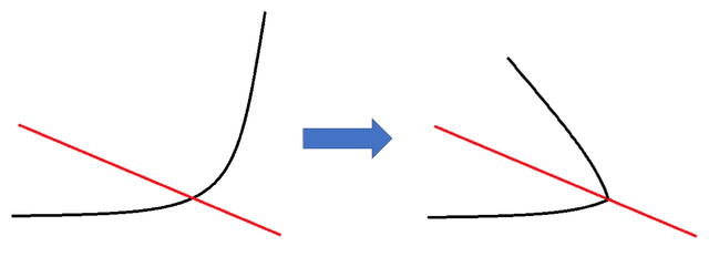 ファイル:軌道.png