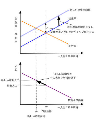 ファイル:Clark2-3.png