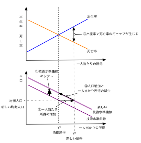 ファイル:Clark2-5.png