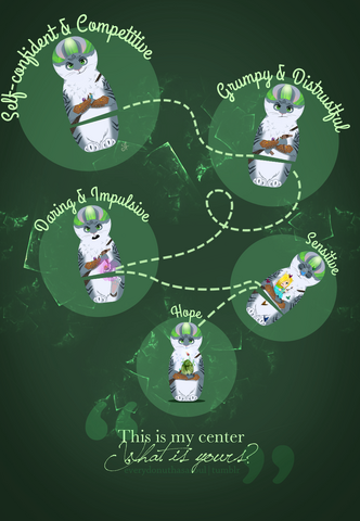 File:Aster's Center.png