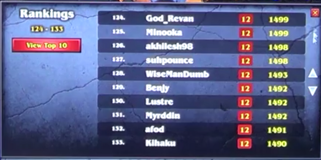 File:Player ranking.png