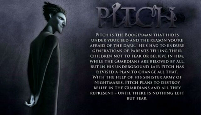 File:Pitchinfo.jpg