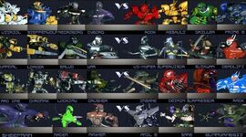 Rise characters