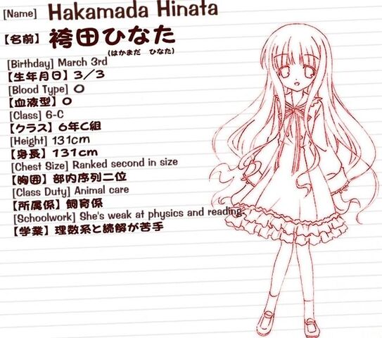 File:HinataCommercialEp5.jpg