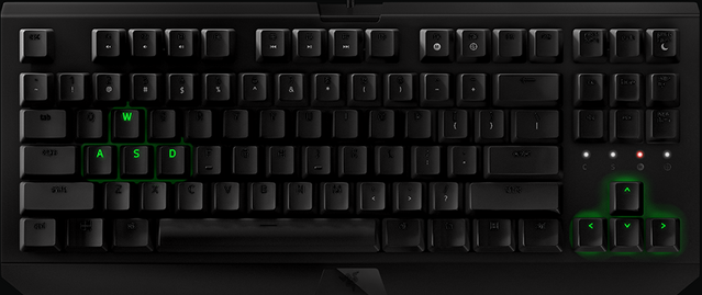 File:Movementkeyboard.png