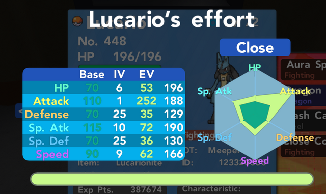 File:Lucario Stats MeeperCreepPokemon.png