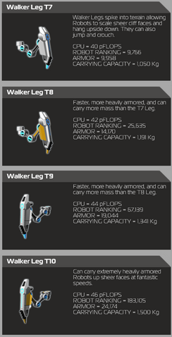 File:Spider Leg Info.png
