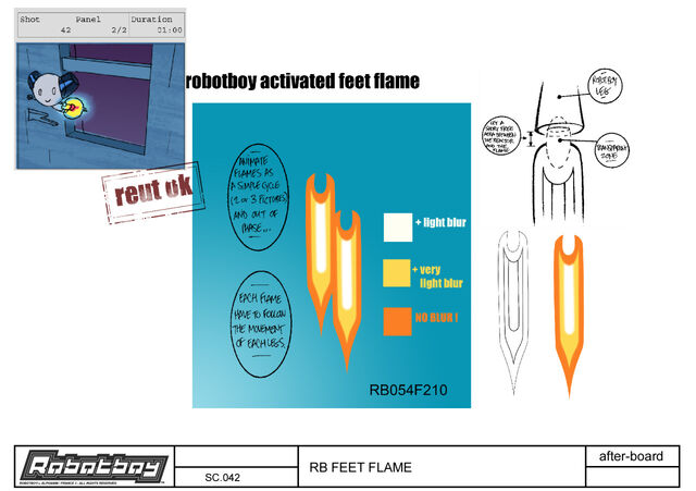 File:RB feet flame.jpg