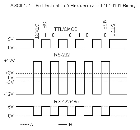 Plik:RSdiff.jpg