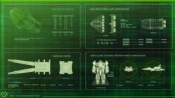 Shadowtechnology