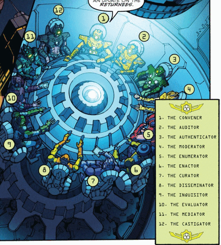 File:Thefunctionistcouncil.gif