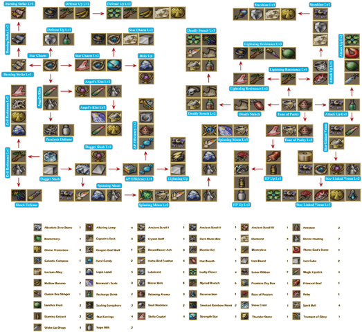 File:Revelation-Kisala.png