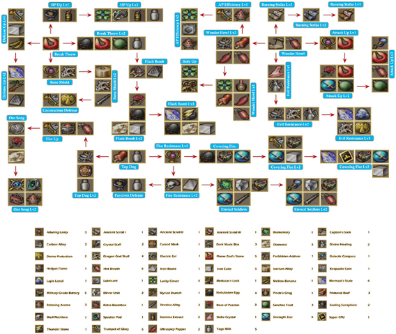 File:Revelation-Deego.png