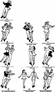 Positions
