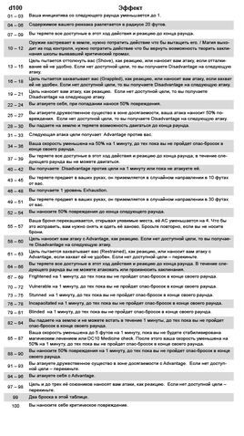 File:Crits2.jpg