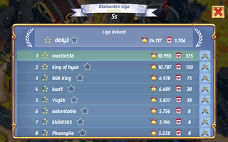 Diamond-league-way-too-close