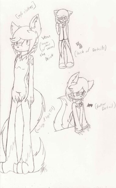 Vean Refences sheet