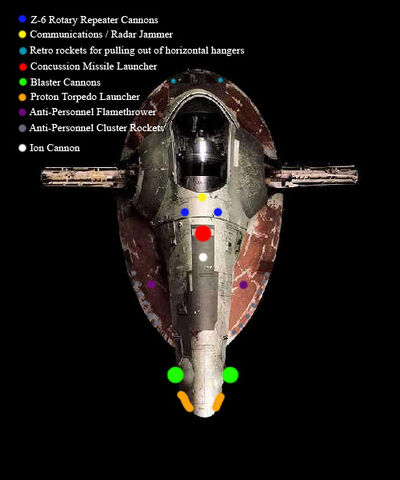 File:Hate's Weapons.jpg