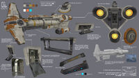 P1 BTS (full)