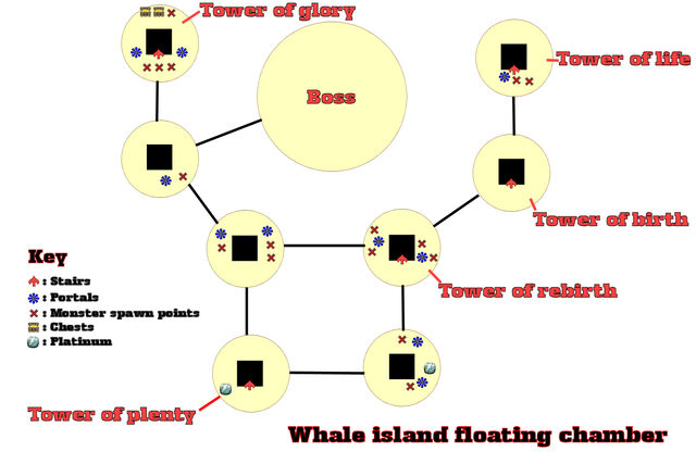 File:Wifloatchamb.jpg