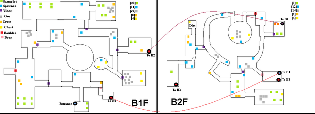 File:B1B2.png