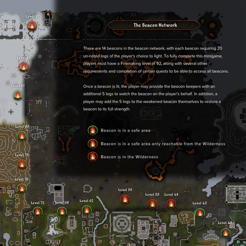 File:Beacon Network map.png