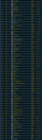 File:Server list.png