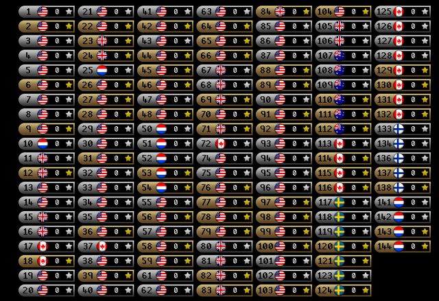 File:Third server crash.png