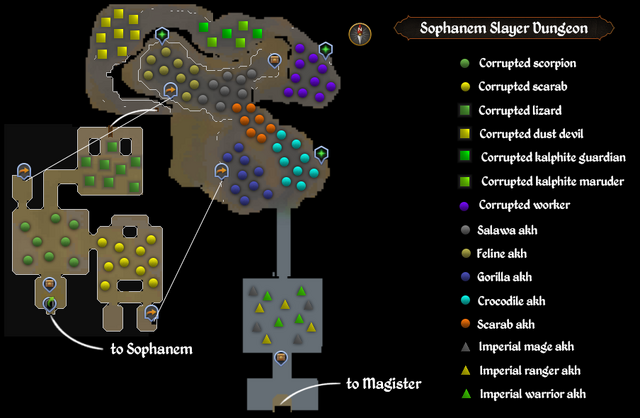 File:Sophanem Slayer Dungeon map.png