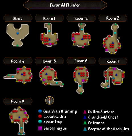 File:Pyramid Plunder map.png