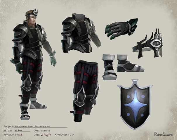 File:Elite kit concept.jpg