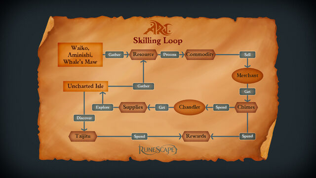 File:Economy loop news image.jpg