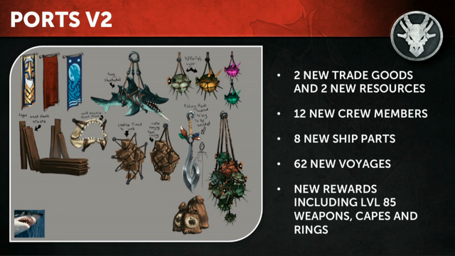 File:Port v2 concept.png