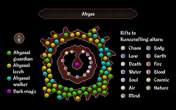 Abyssal To Inner Ring Abyssal To Inner Ring