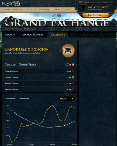 File:Grand Exchange Database interface.png