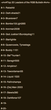 Topbulletinleaders