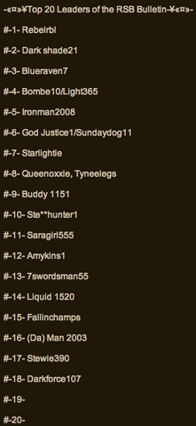 File:Topbulletinleaders.png