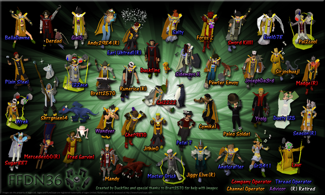 File:Ranked Member Collage.png