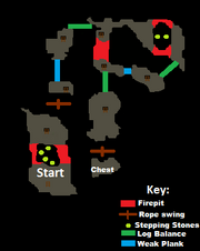 Agility course