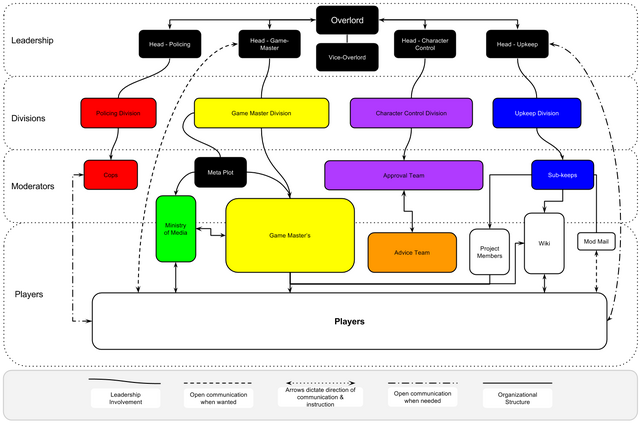 File:S2bafbbyakqOBKImUtKNNGA (1).png
