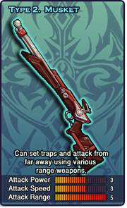 Musket Focus