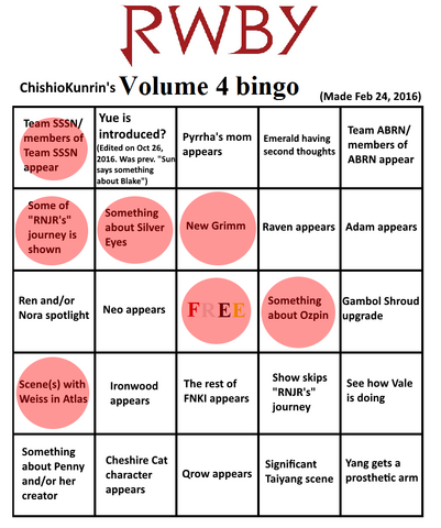 File:Rwbybingo v4 chishio oct26update.png