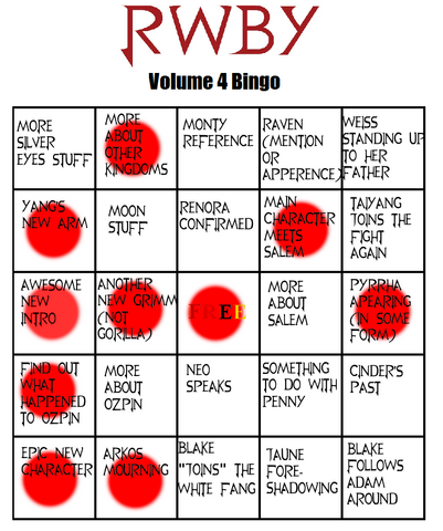 File:RWBY VOLUME 4 BINGO as of episode 3.png