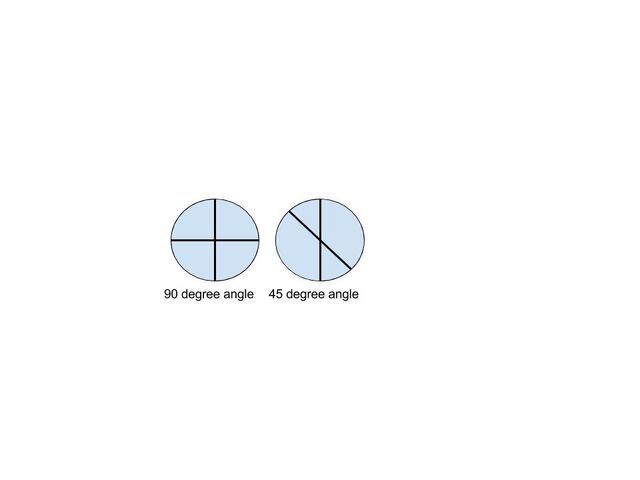 File:Angle examples.jpg