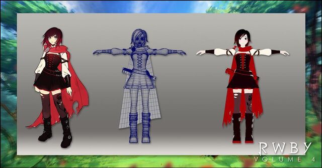 File:Ruby concept to model.jpg