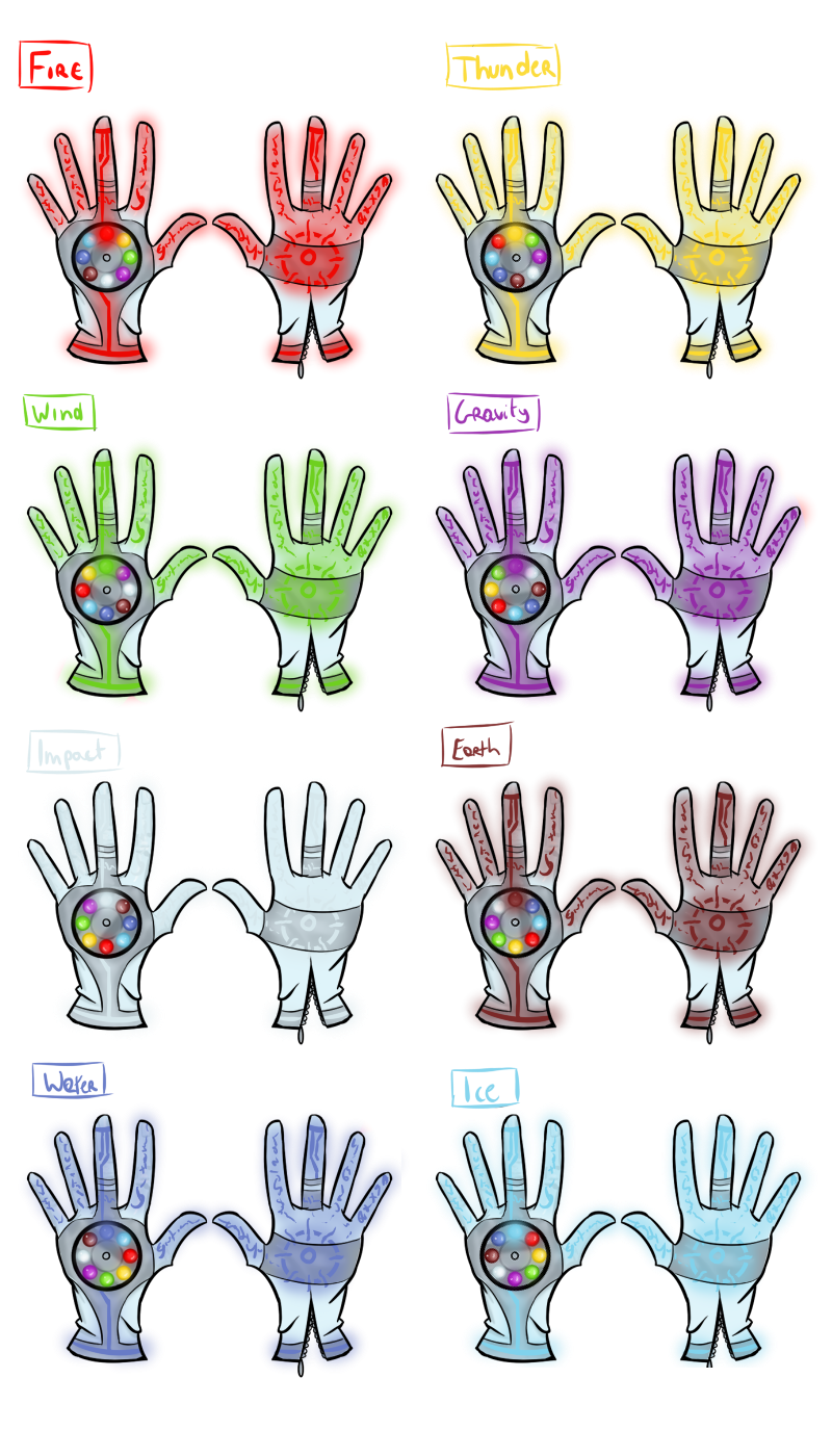 Image Sideral Apex Dust Types png RWBY Fanon Wiki FANDOM Powered image-sideral-apex-dust-types-png-rwby-fanon-wiki-fandom-powered