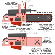 Lugonis gauge